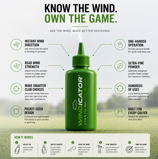 Windicator Wind Detection Powder